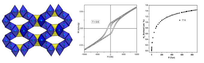 Porous
              Magnetic Materials