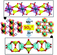 linear metal
              sulfite