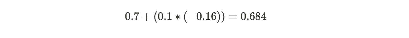bias and variance