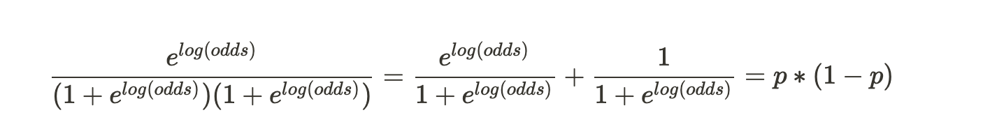bias and variance